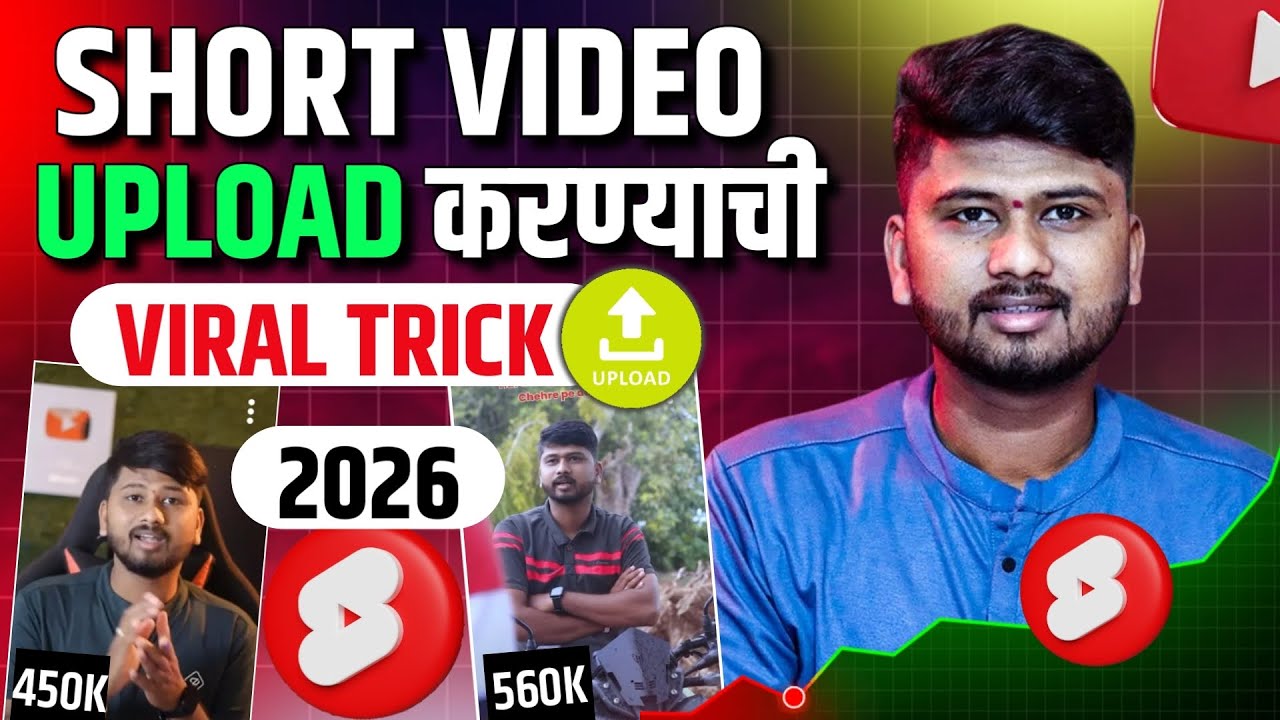 असा करा Shorts व्हिडिओ Upload | How To Upload Shorts Video on Youtube 