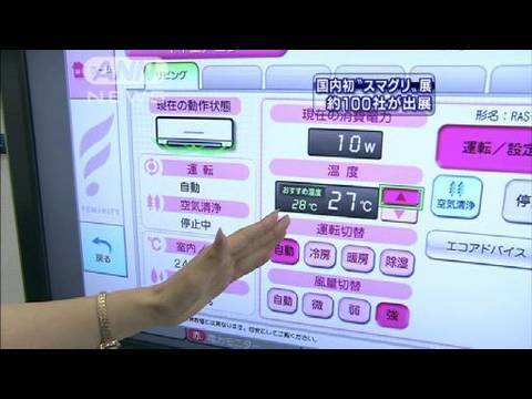 スマートグリッド - 定義