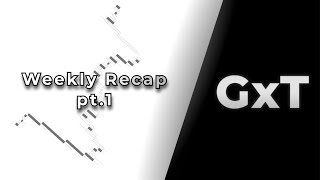 The GxT Model | Weekly Trading Recaps | Part 1