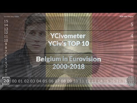 YCivometer XL + YCiv's TOP 10 - Belgium in Eurovision 2000/2018 - Season 3, Episode 7