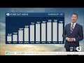 Still Cold But 60s Return Sunday And 70s Start Tuesday