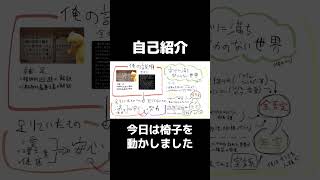 自己紹介