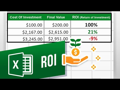How to Calculate ROI (Return on Investment)