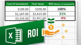 How to Calculate ROI (Return on Investment)