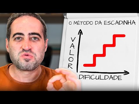 Como empreender do zero