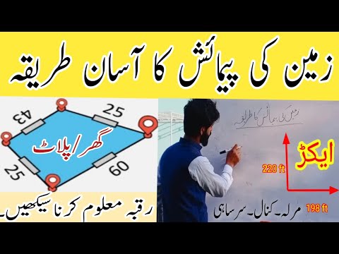 Land Area Measurement Guide about Marla, Kanal, Acre | Area Conversion & Calculation for real estate