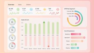 Beyond Basic Charts: Tableau Tutorial for a Modern Overview Tab