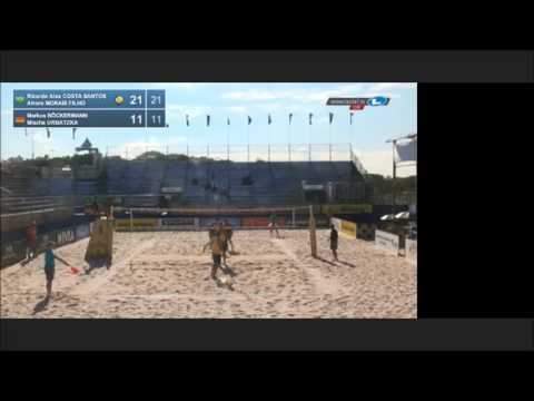 2° Ricardo-Álvaro Filho BRA  X  Böckermann-Urbatzka GER  no SAO PAULO GRAND SLAM 2013
