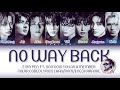 ENHYPEN 엔하이픈 No Way Back Feat So YoON Karaoke You As A Member 8 Members Ver FAMIRAMI