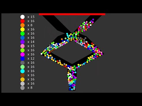 Survival Proliferation Race in Algodoo