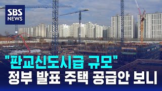 \ 판교신도시급 규모\ …정부 발표 주택 공급안 보니 / SBS