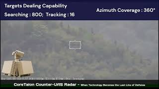 CoreTalon Counter-UAS Integrated EO Radar: Light to Deploy, Heavy on Capability.#drone #automobile