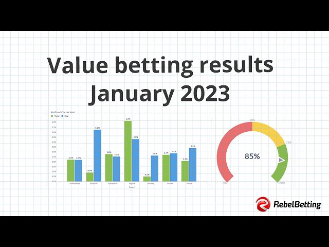 Value betting results January 2023