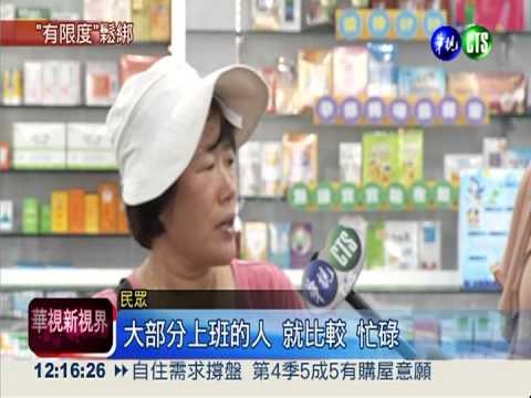 政策鬆綁! 6大二級醫材可網購