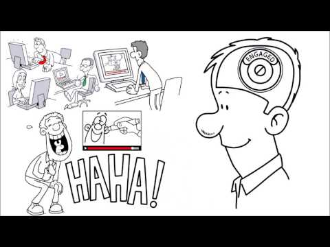 Whiteboard Definition