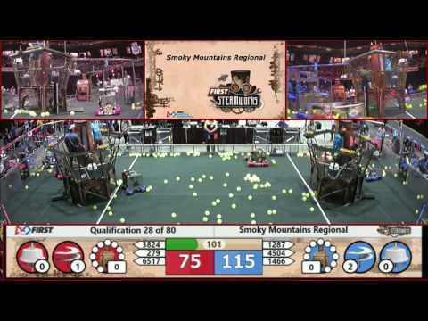2017 FIRST Smoky Mountains Regional - Friday Match 28