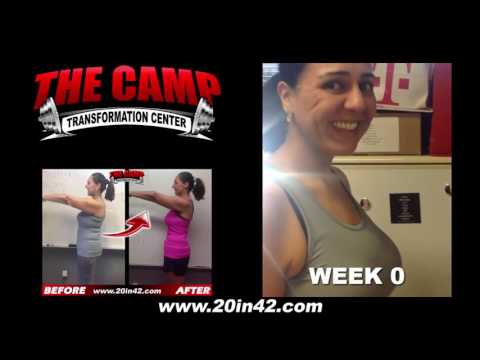 Chatsworth Weight Loss Fitness 6 Week Challenge Results - Priya Jayewardene