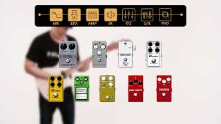 Nux AmpAcademy modélisateur d'amplis guitare + IR + effets - Video
