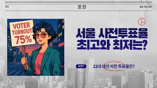 21대 대선 서울 사전투표율 중 최고와 최저는?