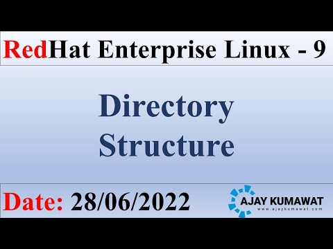 Linux Basic Commands Part I RedHat Enterprise Linux 9 RHCSA RHCE RHEL 9 Ajay Kumawat