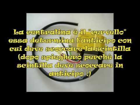 Divorzio a causa dei membri minori Ha aperto un impianto idraulico