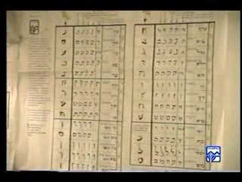 I Extreme Kabbalah: Hebrew Flame Letters