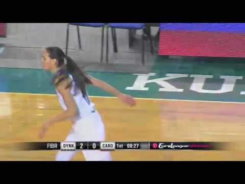 Sonja Petrovic 23 points Highlights vs Carolo Basket