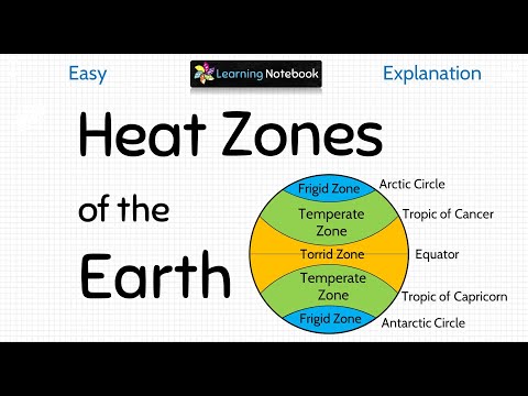 Heat Zones of the Earth। Temperature Zones of the Earth