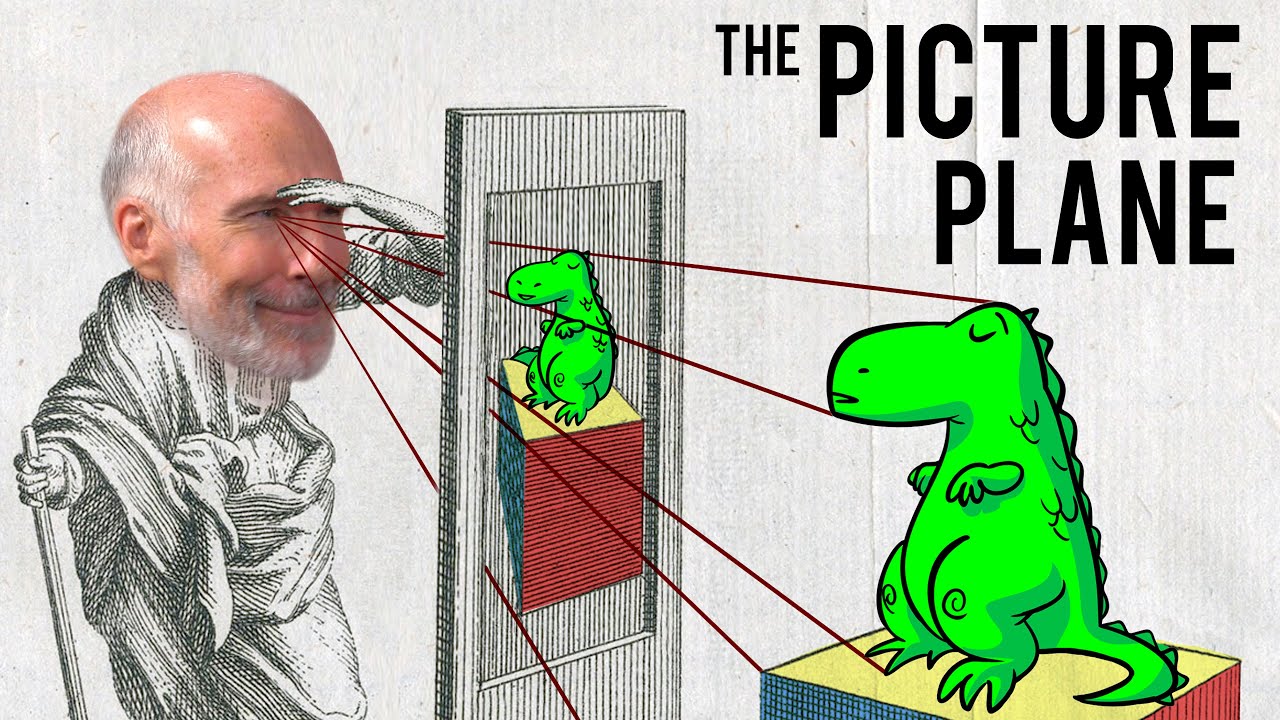 Solving Perspective Problems with the Picture Plane