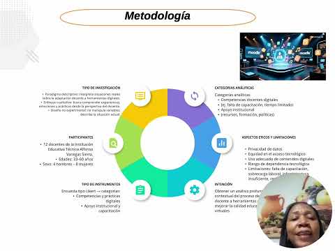 final  Exposicion #3 Entornos virtuales 3 Autoguardado changed