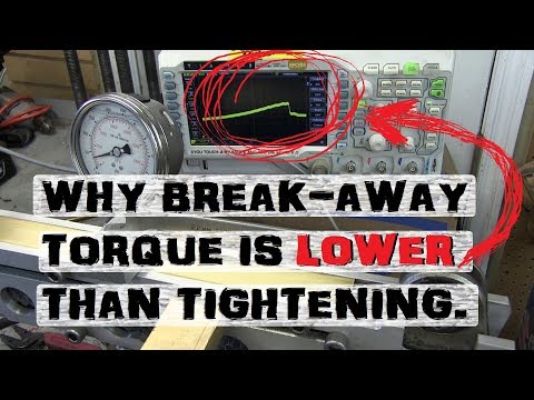 Extremely Canadian Man Explains Why It Takes Less Torque To Loosen A Bolt That It Does To Tighten