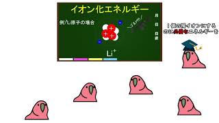 【忘れた頃にヤって来る】カカポと学ぶ高校化学 ～イオン化エネルギー編～【役立つParty Parrot/TINTIN Parrot】