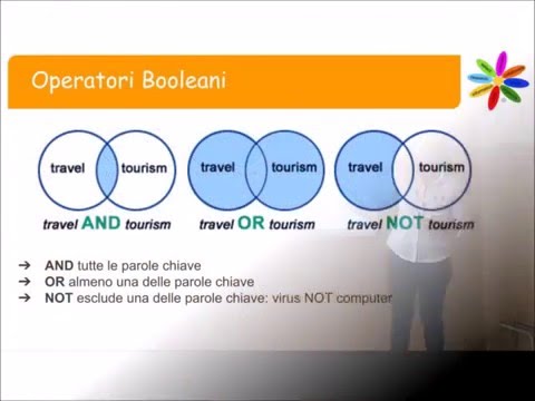 Motori di ricerca: gli operatori booleani