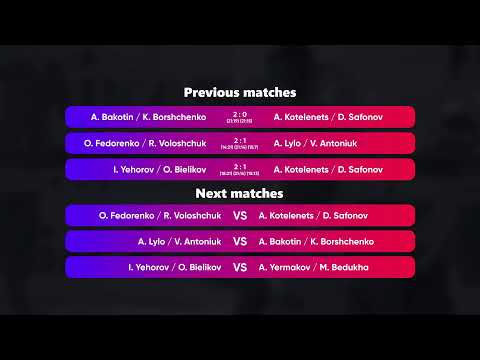 03:25 I. Yehorov / O. Bielikov - A. Kotelenets / D. Safonov 08.12.2022 | Winners Beach Volleyball