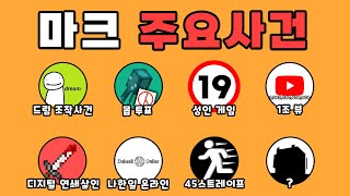 유튜브 썸네일