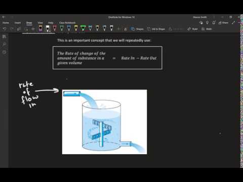 Math 391 1XC Lecture 4 - Modeling with First Order ODEs: Mixture Problems and Continuous Compounding