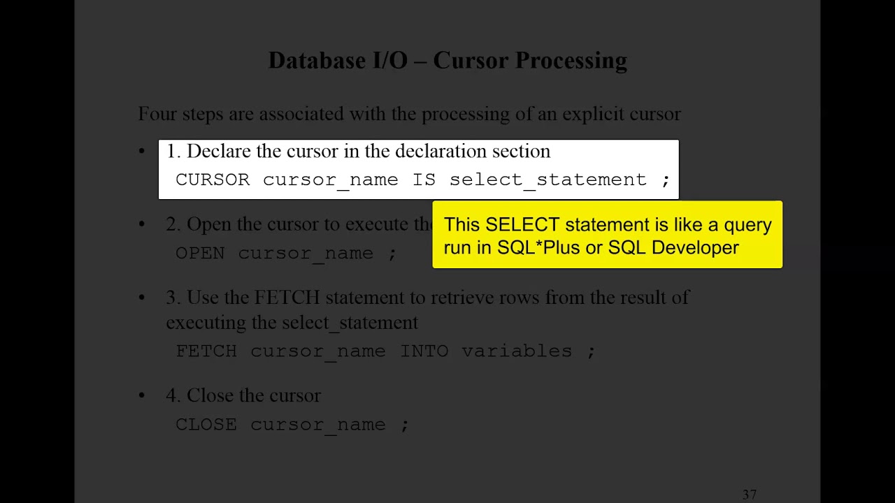 PLSQL Cursors and Stored Procedures