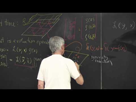 ChaosBook.org chapter Discrete factorization - Evolution operator in fundamental domain