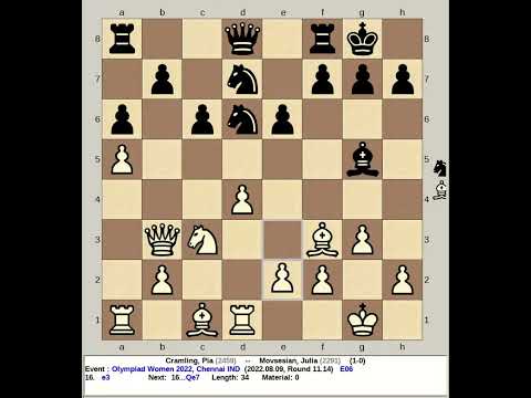 Cramling, Pia vs Movsesian, Julia | Chess Olympiad Women 2022, Chennai India