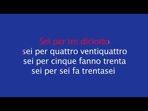 download lagu mp3 mp4 Scuola Rap Testo, download lagu Scuola Rap Testo gratis, unduh video klip Scuola Rap Testo