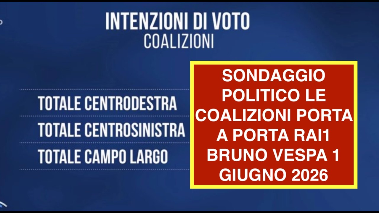 SONDAGGIO POLITICO LE COALIZIONI PORTA A PORTA RAI1 BRUNO VESPA 1 GIUGNO 2026