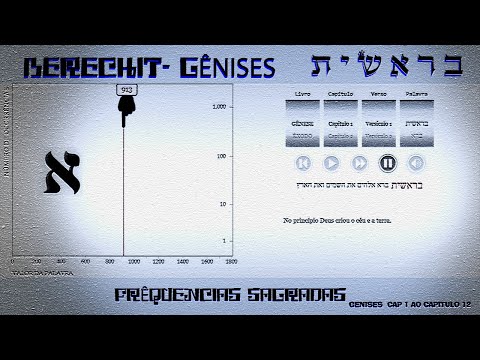 FREQUÊNCIAS  SAGRADAS -- BERECHIT  `{capitulo 1 ao capitulo 12``}