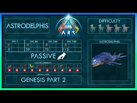 Taming Astrodelphis EASY + Skills | Full Guide + Trap | Ark