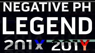 Negative pH - 201X/Y - Legend