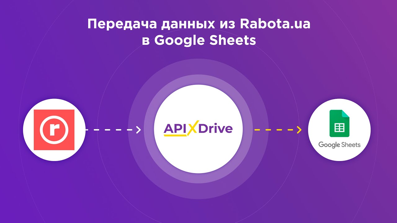 Как настроить выгрузку данных по откликам на вакансии из Rabota.ua в GoogleSheets?