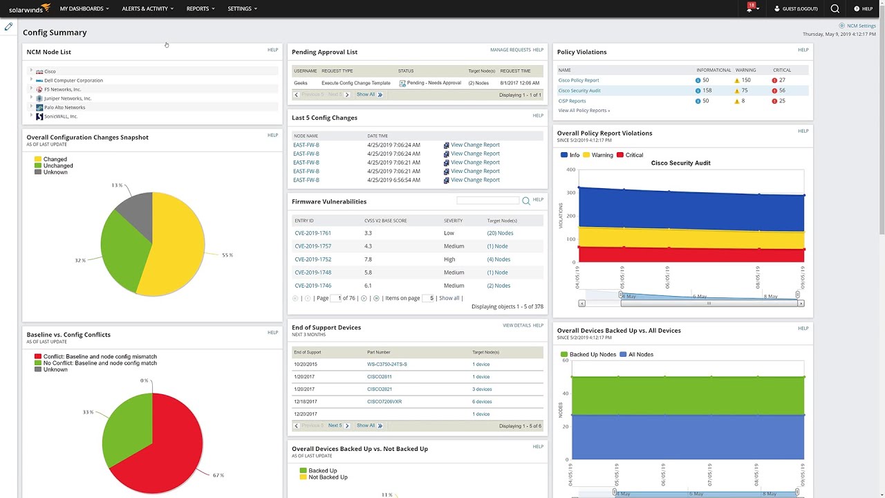 SolarWinds Network Configuration Manager Overview
