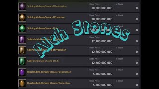 BDO Alchemy stones:  EZ silver or just gambling