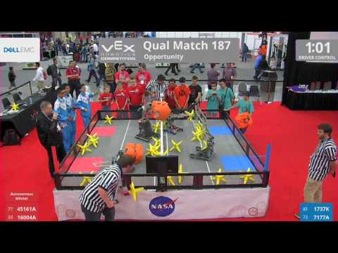 2017 VRC-MS Oppo Q187 - 45161A 16004A vs 1737K 7177A - 21 to 22