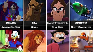Who hates Whom in Disneytoon Animation