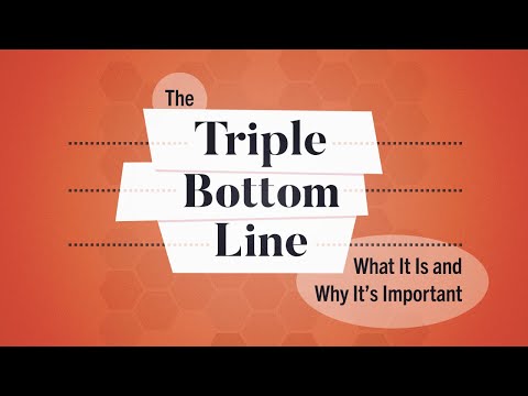 YouTube video about Discover the Essential Core: Understanding the Bottom Line